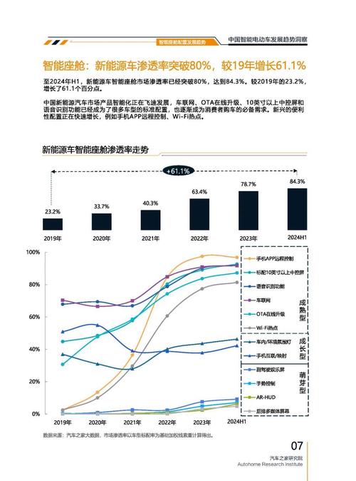 重庆118起亚对未来市场的预测，名爵汽车品牌文化的传播